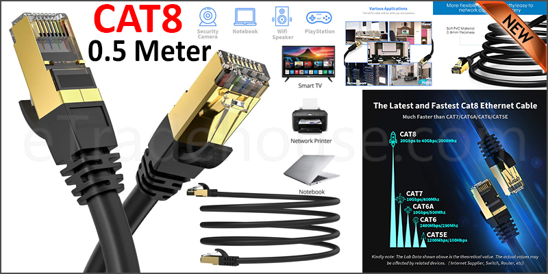 CAT8 Ethernet Network Cable 40Gbps LAN Patch Cord SSPT Gigabit Lot 0.5M black color